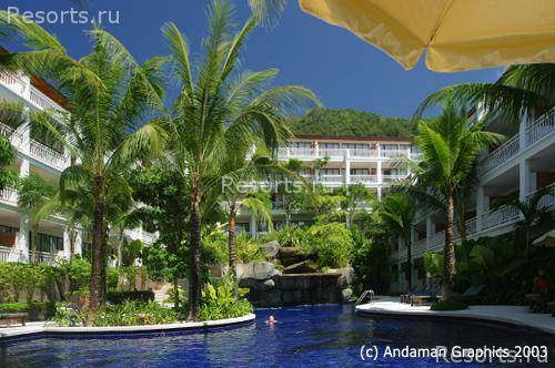 Sunset Beach Resort 19